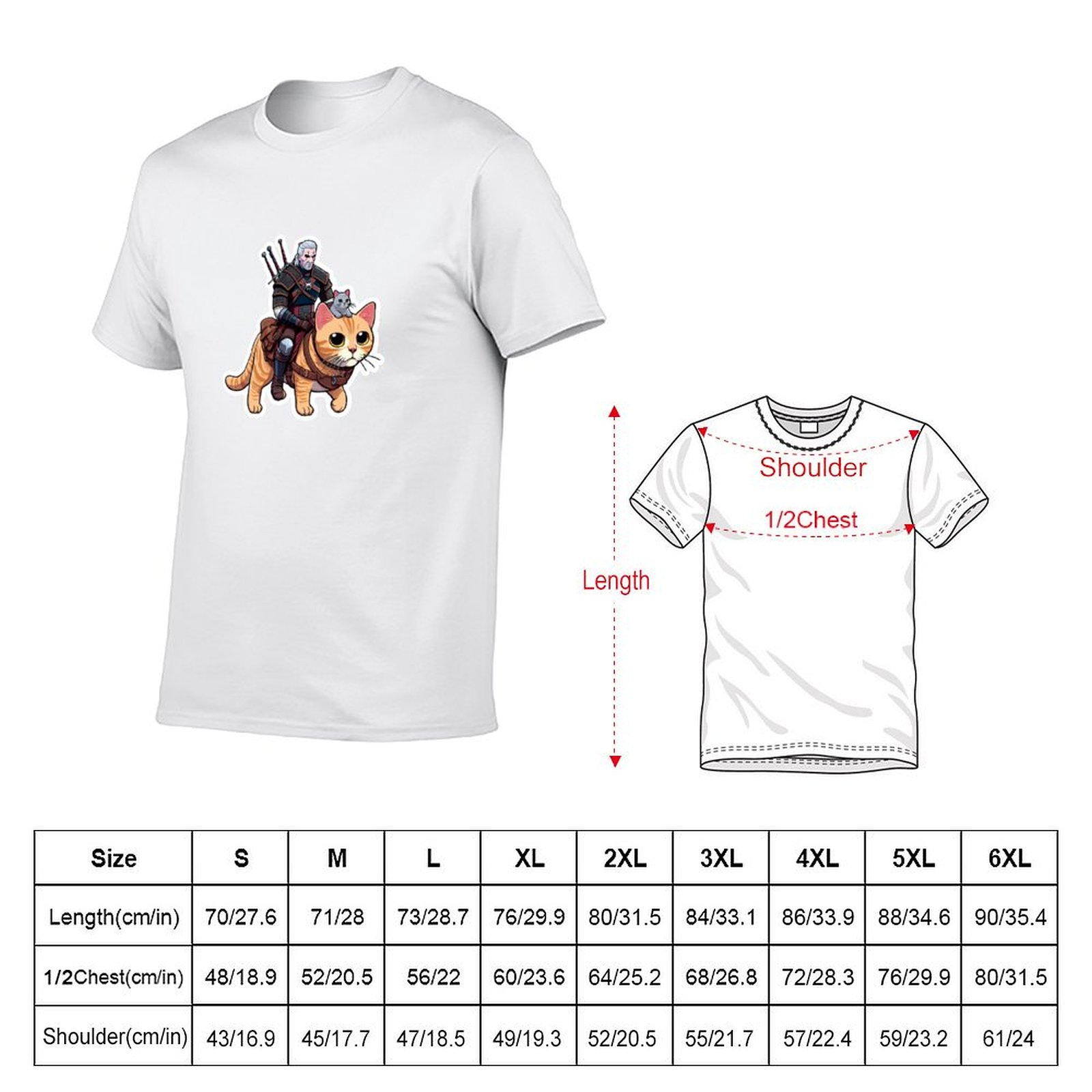 Geralt's Guide to Cat Grooming - Men'S Grooming Guide recensie en prijs