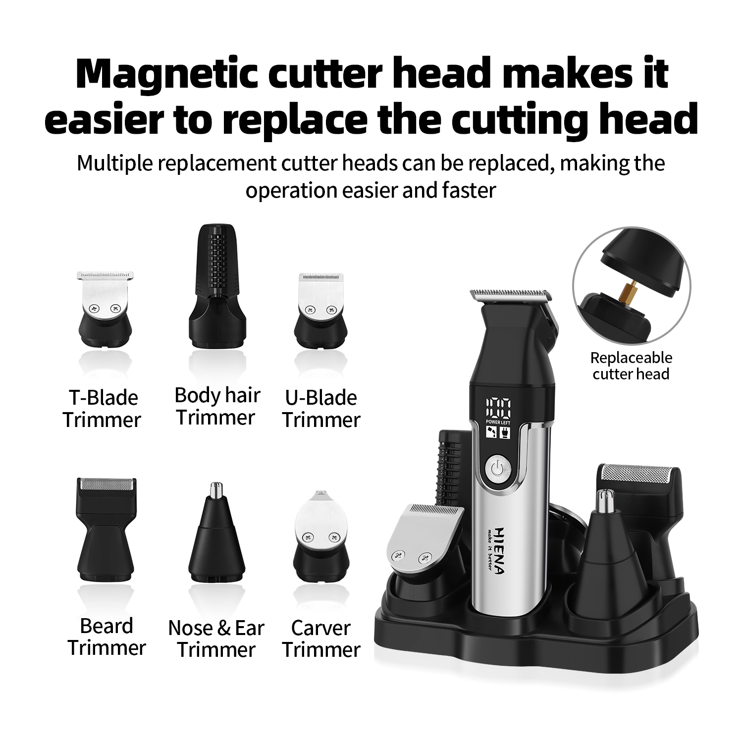 HIENA Professionele Multifunct - Men'S Grooming Guide recensie en prijs